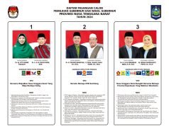 Daftar Pasangan Calon Pemilihan Gubernur/Wakil Gubernur NTB 2024