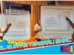 Najmul-Kus Unggul Telak di Pilkada KLU