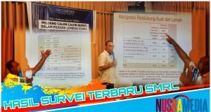 Najmul-Kus Unggul Telak di Pilkada KLU