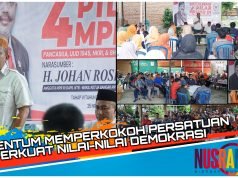 Menjaga Semangat 4 Pilar Dalam Pelaksanaan Pilkada Serentak 2024