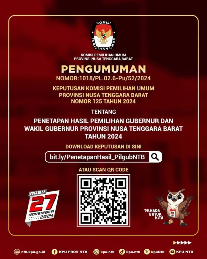 PENGUMUMAN KPU NTB SOAL PENETAPAN HASIL PILGUB NTB 2024
