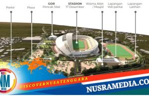 PON XXII NTB-NTT 2028, Revitalisasi GOR 17 Desember Turida Butuh Anggaran Fantastis
