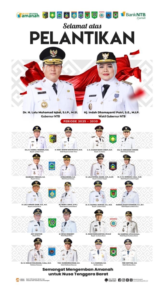 Bank NTB Syariah : Selamat Atas Dilantiknya Kepala Daerah se-NTB