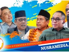 Lima Fraksi di Udayana Tolak Interpelasi