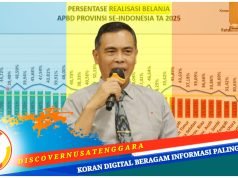 Raih Peringkat 2 Nasional Dalam Pengelolaan Keuangan Daerah, Pemprov NTB : “Terimakasih Mendagri”