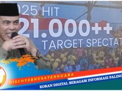 Persiapan Terus Dimatangkan, NTB Optimistis Gelaran MotoGP Mandalika Sukses