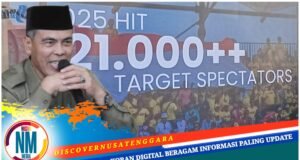 Persiapan Terus Dimatangkan, NTB Optimistis Gelaran MotoGP Mandalika Sukses