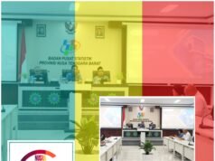 Nilai Tukar Petani Provinsi NTB Naik 1,61 Persen