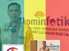 Pemprov NTB Salurkan Rp3 Miliar dan Kirim Relawan Medis untuk Korban Bencana di Aceh, Sumut, dan Sumbar