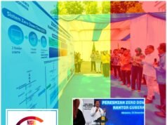 NTB Resmikan Sistem Zero Down Time, Jadi Role Model Nasional