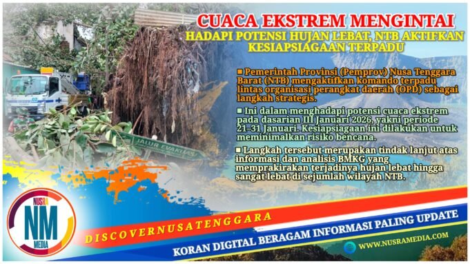 Pemprov NTB Siaga Cuaca Ekstrem, BPBD Pimpin Komando Terpadu Lintas OPD