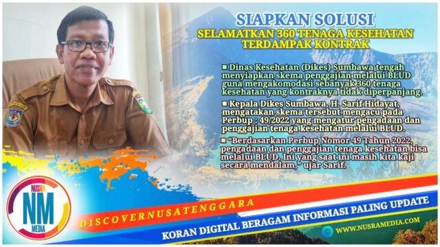 Dikes Sumbawa Siapkan Skema BLUD Bagi Ratusan Nakes yang Dirumahkan