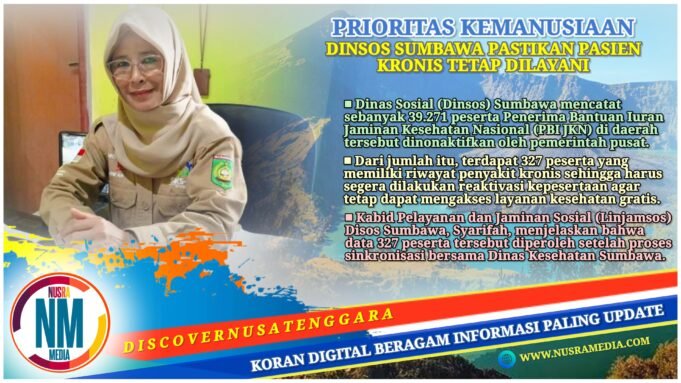 Ratusan Peserta PBI-JKN Sumbawa Direaktivasi