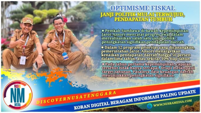 Pendapatan Daerah Sumbawa Naik 11,13 Persen di Tahun Pertama Kepemimpinan Jarot–Ansori