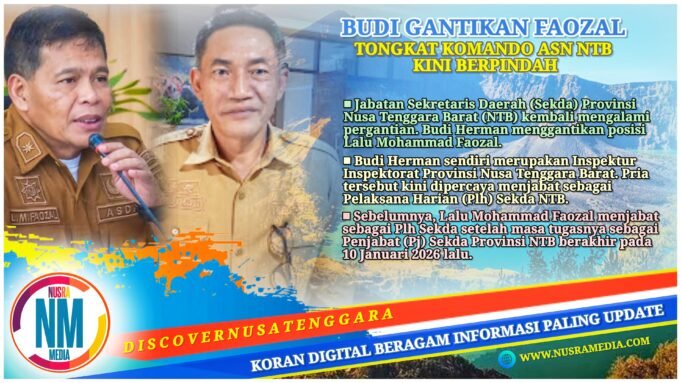 Plh Sekda NTB Berganti, Penentuan Sekda Definitif Menunggu Pusat