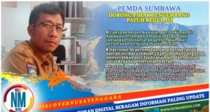 Penyerahan Aset Perumahan Masih Minim