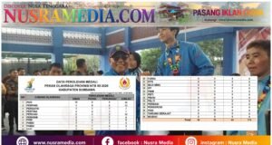 Sumbawa Terus Panen Prestasi, 113 Medali Berhasil Dikumpulkan di PORPROV NTB XII 2026