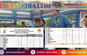 Sumbawa Terus Panen Prestasi, 113 Medali Berhasil Dikumpulkan di PORPROV NTB XII 2026